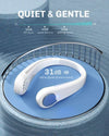 Portable Mini Neck Fan